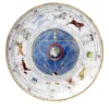 Piatto Piano Zodiaco