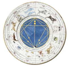 Piatto Segnaposto Zodiaco