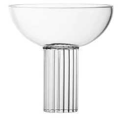 Set di 2 Coppe Calici Milanesi